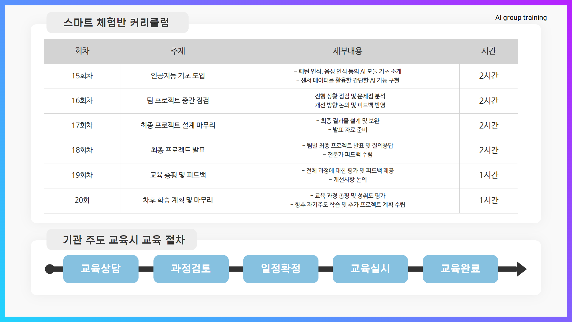 엘리트체험 안내5